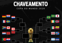 Copa do Mundo 2026: 16 avos de final continuam nesta terça-feira com Inglaterra, Bélgica e Estados Unidos em campo